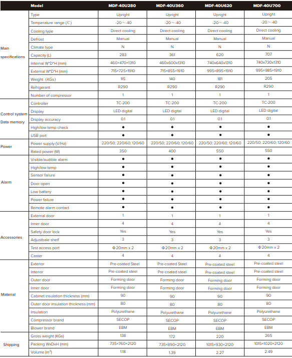 ALL_catalog_25K14_gWJPxPHuAM ALL_catalog_25K14_gWJPxPHuAM