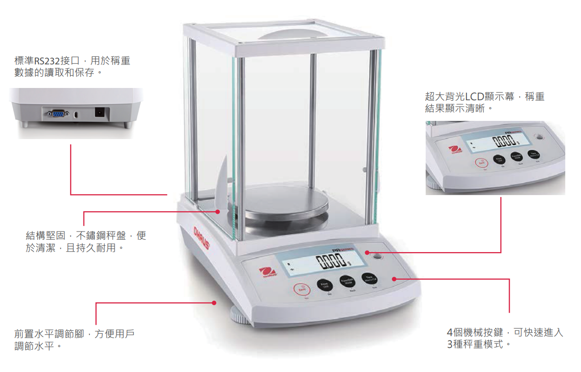 OHAUS-PR-Series-Analytical-Balance-Echo-Chemical-2