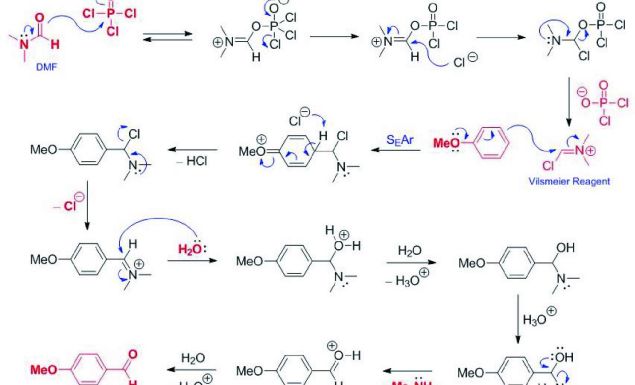 🔬 DMF 的祕密武器：不只是溶劑！