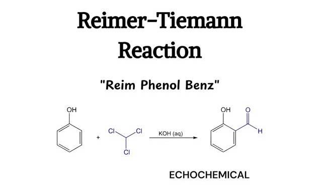 📌 經典有機反應:Reimer–Tiemann 反應