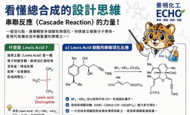 🧪 看懂總合成的設計思維:一個反應,打造整座分子骨架!