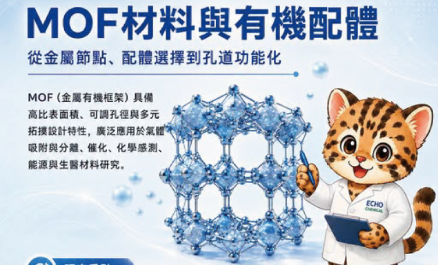 【MOF 材料設計:從金屬節點、配體選擇到孔道功能化】