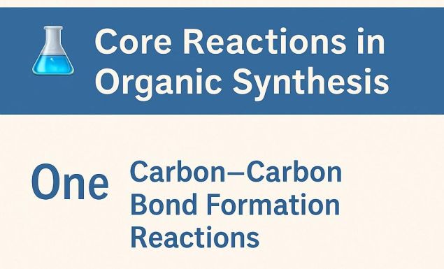 ⚗️ 有機合成的靈魂操作｜實驗室最常見的反應大整理！