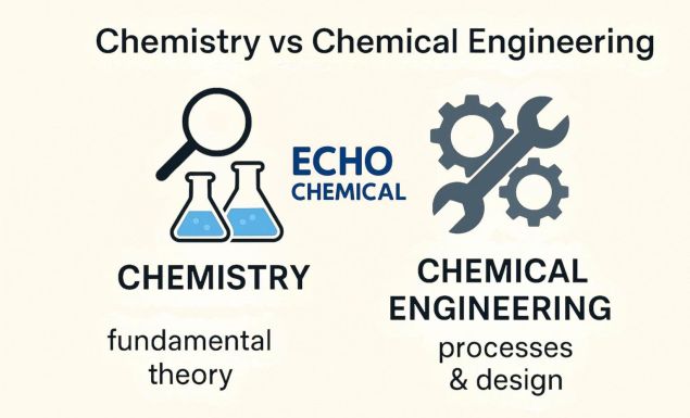 🌟 化學系 vs 化工系：差異到底在哪裡？ 🌟