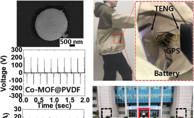 ⚡ 可穿戴自供電科技新突破：印刷 PVDF 薄膜 × 鈷基 MOF ＝ 高效 TENG！