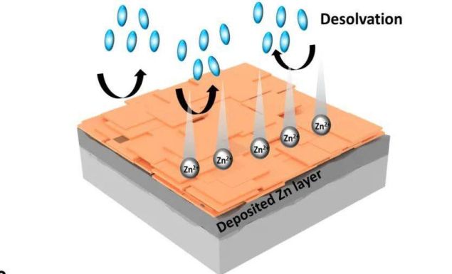 ⚡【景明化工｜材料前沿】