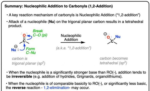 📌有機化學入門,其實只要先搞懂這三大反應