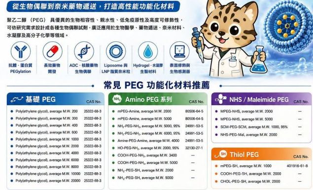 🧪 百變之鏈:PEG 修飾材料平台