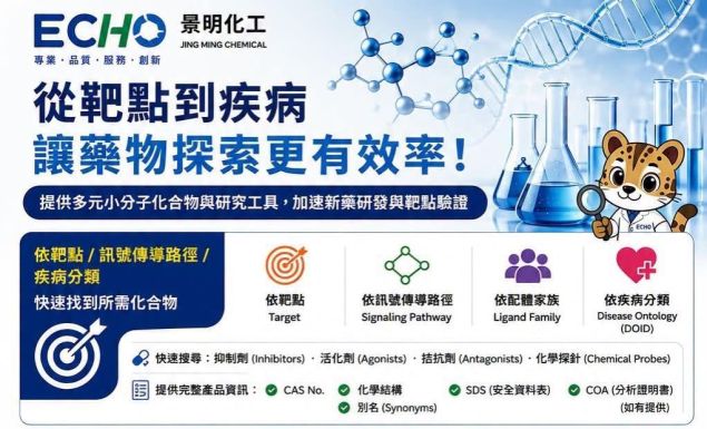 🧬 從靶點到疾病,讓藥物探索更有效率!