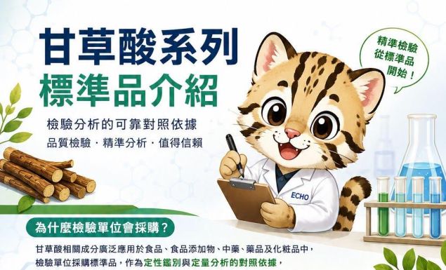 為什麼檢驗單位會採購甘草酸系列標準品?