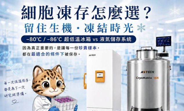 景明 ECHO|細胞凍存終極指南:–80°C 冰箱,還是液氮保存?
