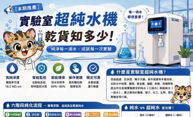 實驗室超純水(Ultrapure Water)真的只是「很乾淨的水」嗎?