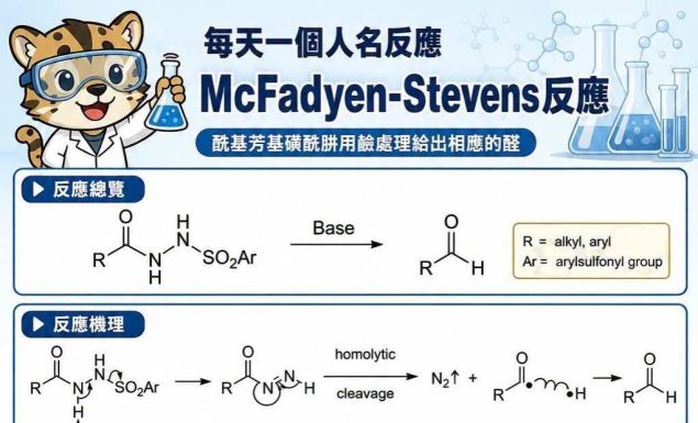 每天一個人名反應|McFadyen–Stevens 反應