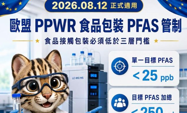 【2026.08.12 正式適用|歐盟 PPWR 食品包裝 PFAS 管制上路,檢測標準品一次準備】