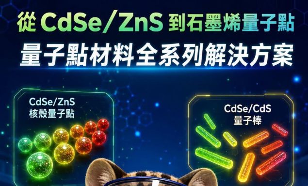 【從 CdSe/ZnS 到石墨烯量子點|一次掌握量子點材料、前驅物與功能化試劑】