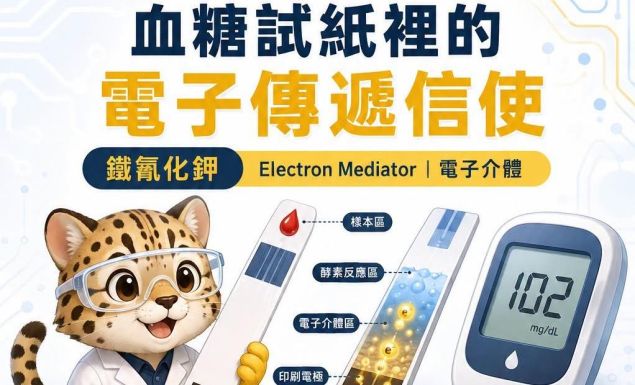 血糖試紙裡的電子傳遞信使|認識鐵氰化鉀