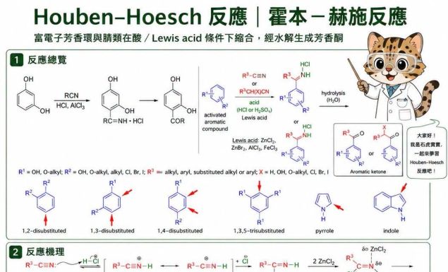 Houben–Hoesch Reaction|不用醯氯,也能把腈轉成芳香酮?