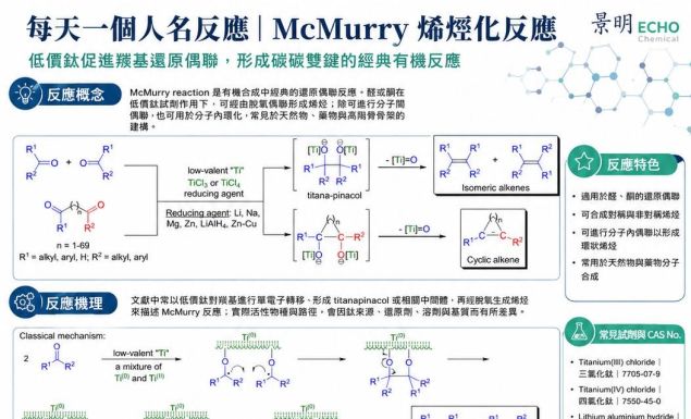 人名反應|McMurry 烯烴化反應